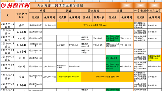 托福提升25分 80分提升至105分 托福提升25分 80分提升至105分