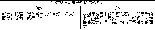 托福44分提升至101分 零基础突破100分 托福44分提升至101分 零基础突破100分