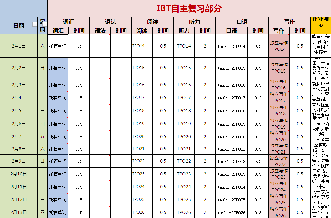 托福99分高分案例分享 托福99分高分案例分享