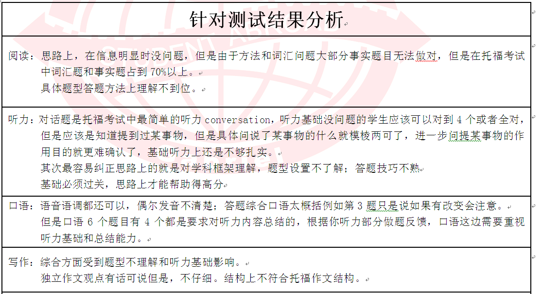 托福成功突破100分经验分享 托福成功突破100分经验分享