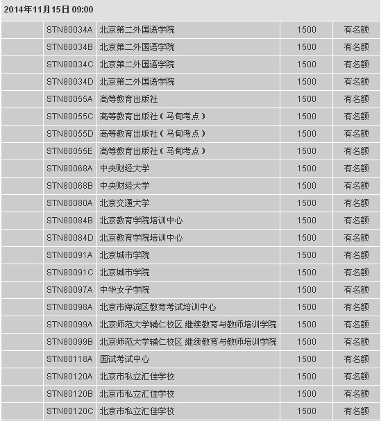 托福报名：2014年托福新增4场考试