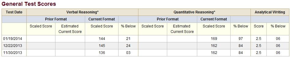学生成绩单