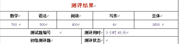 短期复习，首次SAT斩获2020分