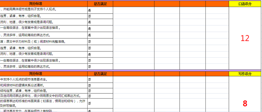 托福从41分到88分 成功跨越47分