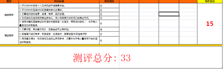 托福实现从零基础到84分的突破