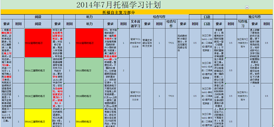 辅导文件