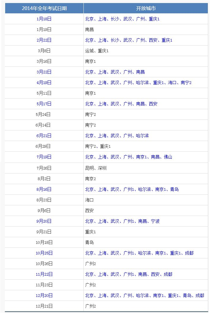2014年Tofel Junior 考试时间和地点