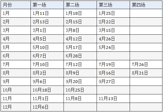 2014年南京雅思考试时间