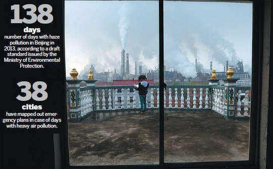 雅思词汇环保雾霾潮词