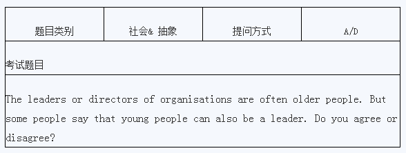 2015年1月10日雅思写作真题回忆