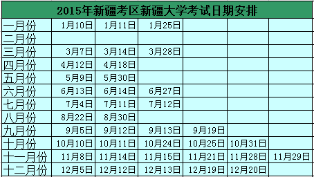 2015年新疆大学考点考试日期