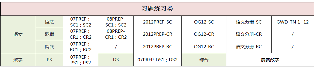 前程百利论坛 \