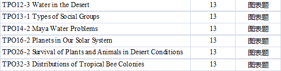 托福阅读图表题