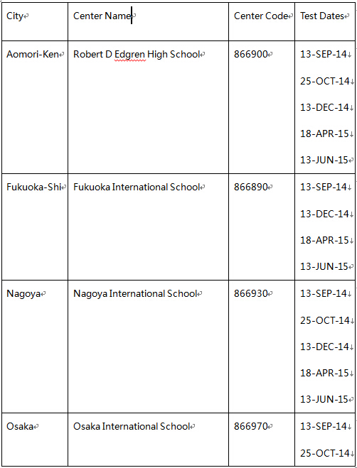 2015年ACT日本的考位