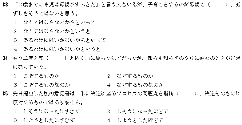 2010年7月日语能力考一级真题文字部分02