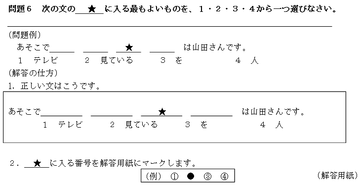 2010年7月日语能力考一级真题文字部分02