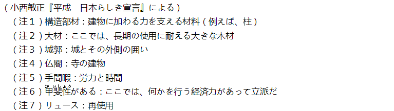 2010年12月日语能力考一级真题读解部分02