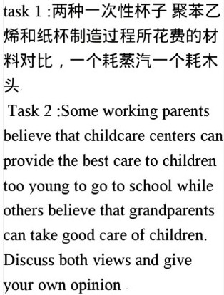 2015年3月14日雅思写作真题回忆