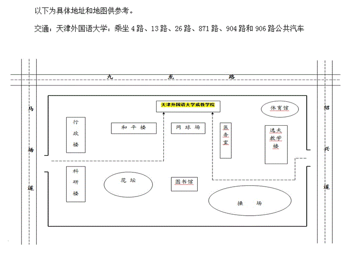 2015年4月11日天津雅思口语安排通知