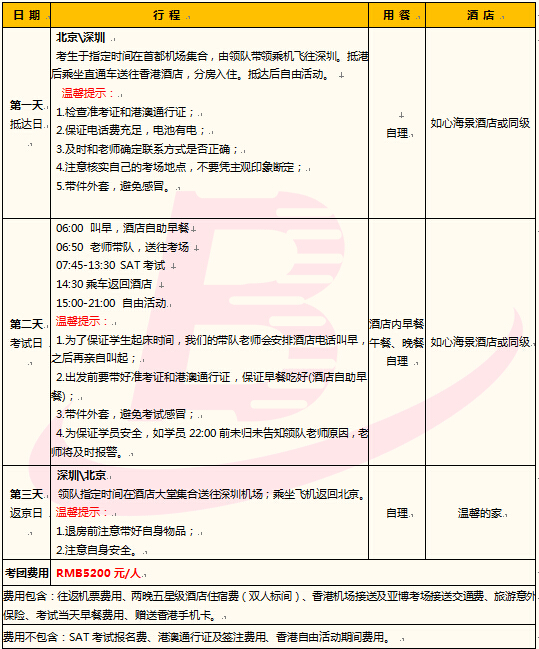 香港SAT考团介绍