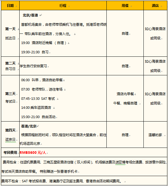 香港SAT考团介绍