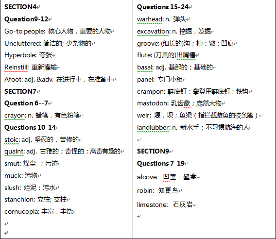 SAT阅读OG词汇总结