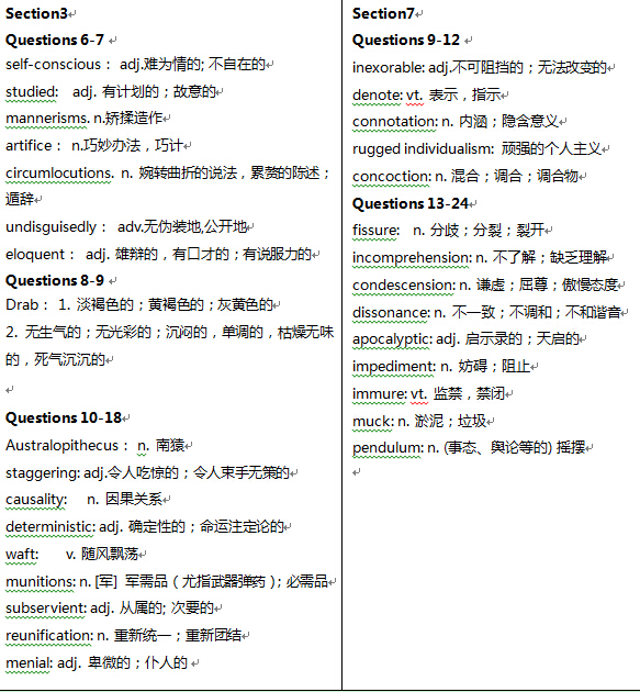 SAT阅读OG5词汇整理