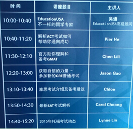 全面解读ACT考试