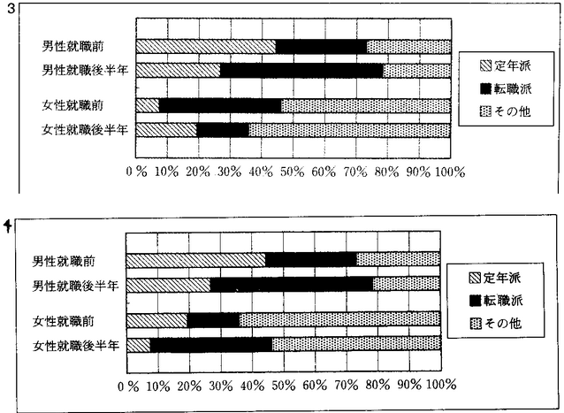 2002年日语能力考二级真题