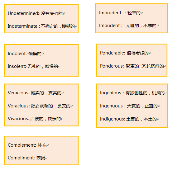 SAT语法-形近词辨析小课堂