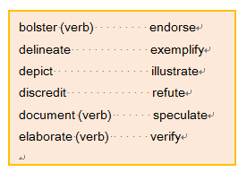 SAT六大阅读题型攻克技巧 SAT六大阅读题型攻克技巧