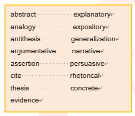 SAT六大阅读题型攻克技巧 SAT六大阅读题型攻克技巧