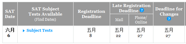 SAT 6月考试时间安排
