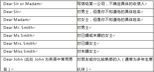 称呼的写法遵循下列原则：