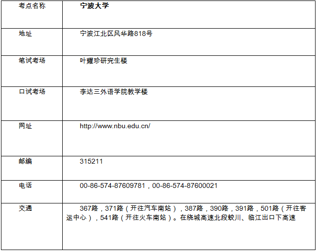 关于宁波大连和西安新增雅思考场的通知