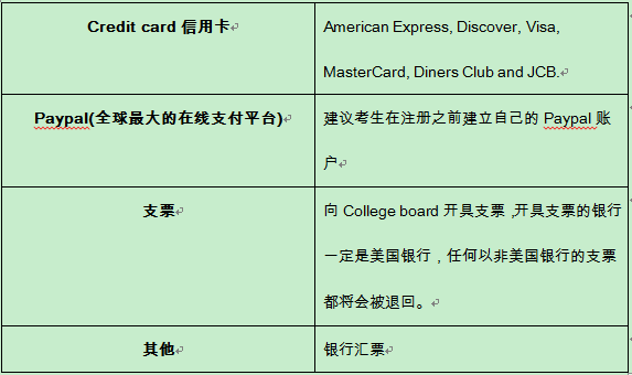 SAT考试的报名费用支付方式 SAT考试的报名费用支付方式