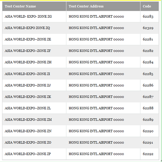 SAT考试香港考点介绍 SAT考试香港考点介绍