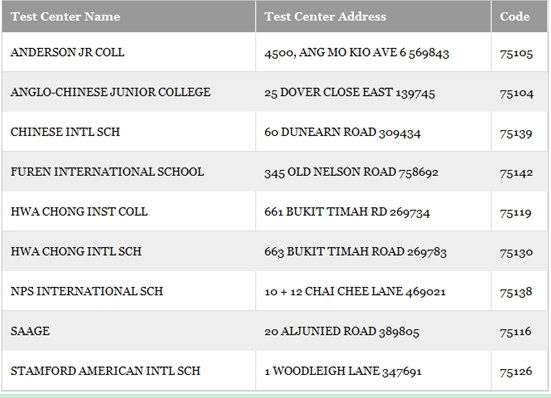SAT考试新加坡考点介绍