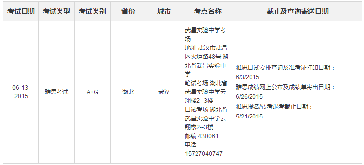 2015年6月武汉考点雅思考试查询信息