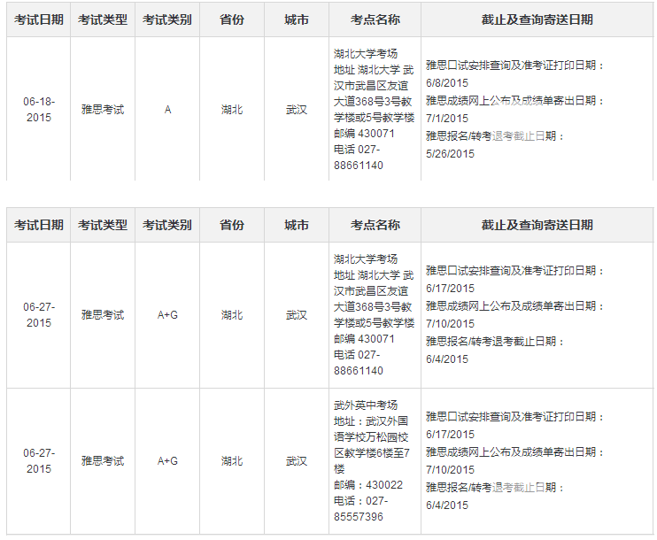 2015年6月武汉考点雅思考试查询信息