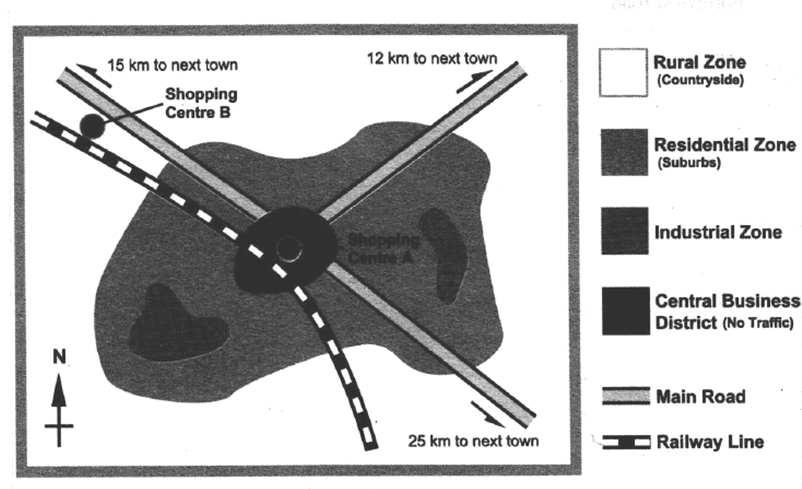 The figure below is a town planning map, showing the likely positions of two new shopping centers as well as the various different zones and major transportation routs of the town.