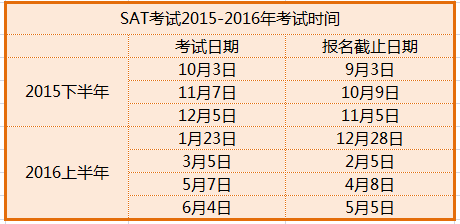 SAT 2015-2016年考试时间