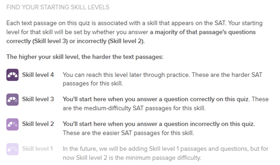 4套新SAT试题可免费练习 4套新SAT试题可免费练习