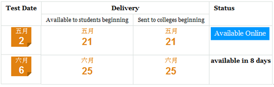 SAT官网公布6月6日考试成绩查询时间