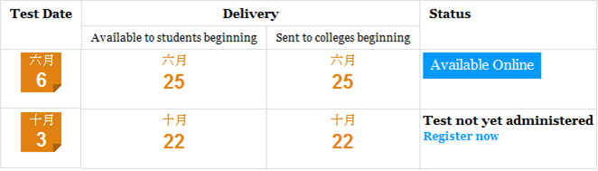 SAT6月6日考试成绩查询 SAT6月6日考试成绩查询