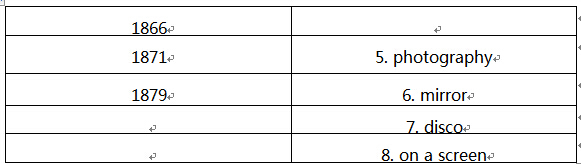 2015年7月4日雅思阅读真题答案