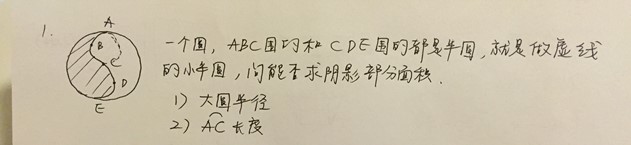 GMAT数学机经