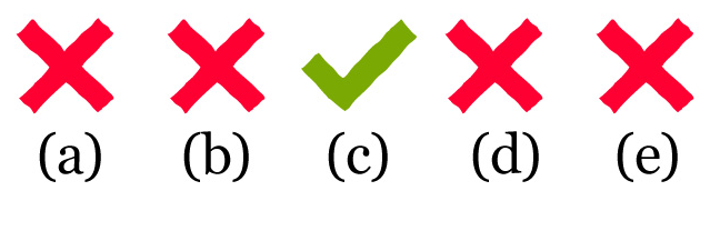 Process of elimination