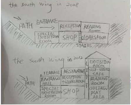 The plans below show the South Wing of Walton Museum in 2008 and in 2012 after it was redeveloped.