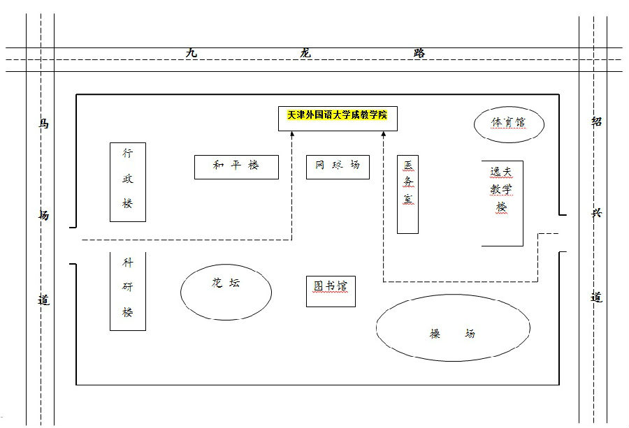 2015年11月21日天津雅思口语安排通知